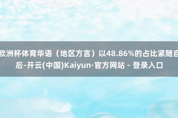 欧洲杯体育华语（地区方言）以48.86%的占比紧随自后-开云(中国)Kaiyun·官方网站 - 登录入口